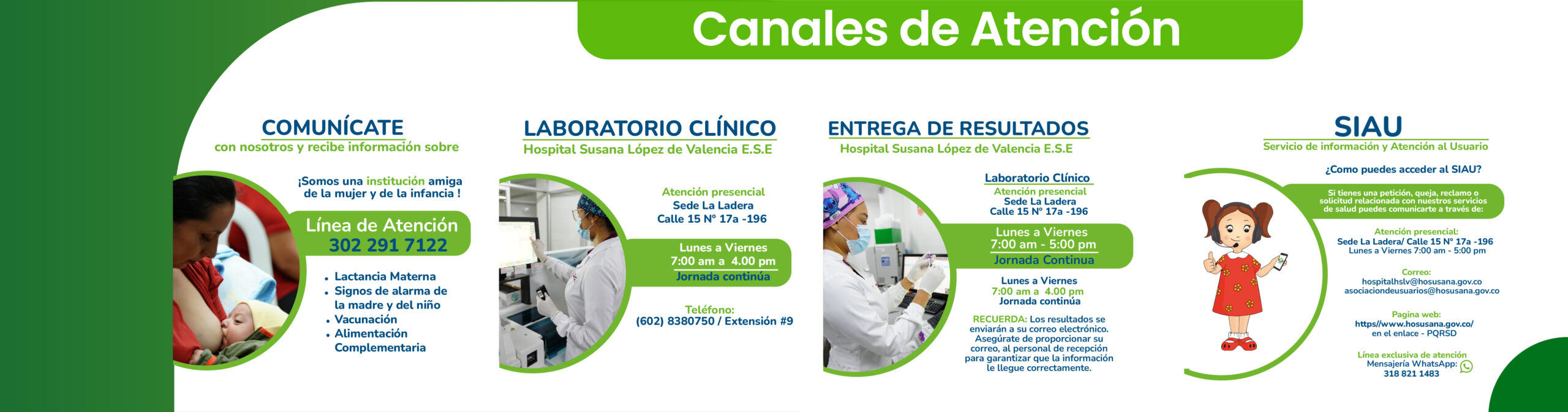 Canales de atención -